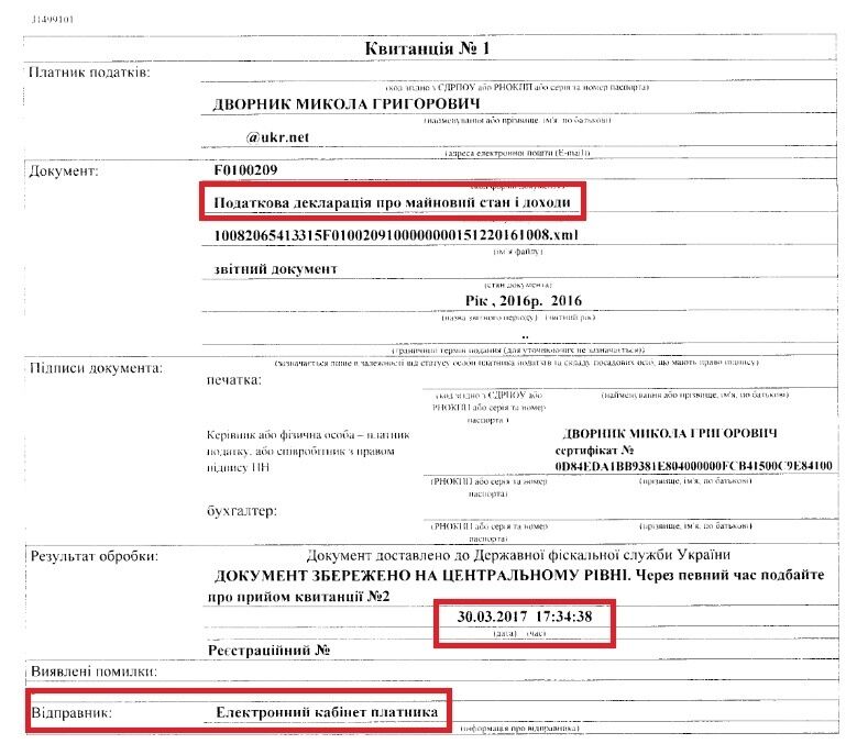 Фото: chesno.org