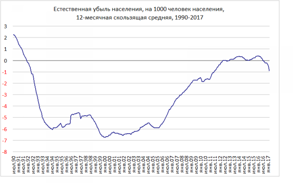 Скриншот: aillarionov / LiveJournal