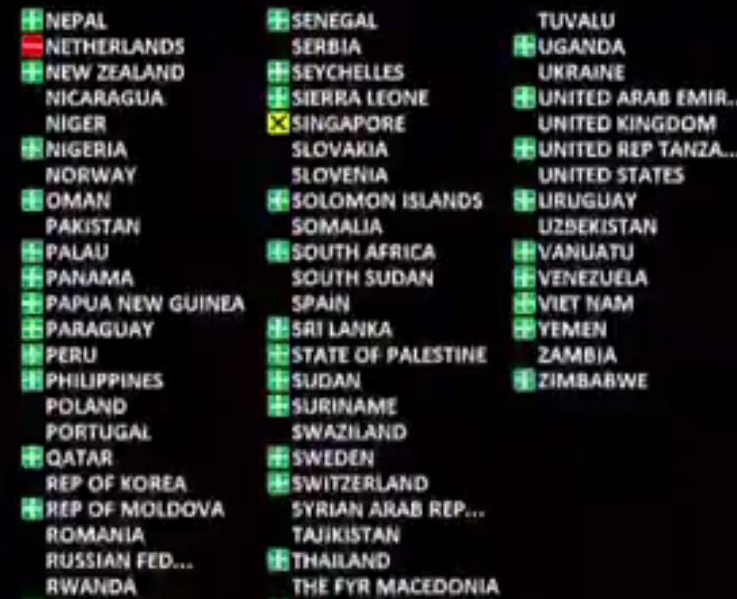 Скриншот: United Nations / Twitter