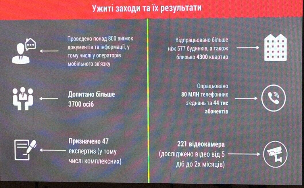 Скріншот: Радіо Свобода / YouTube