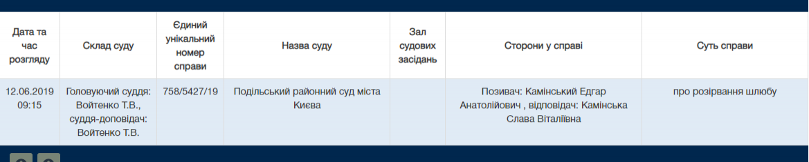 Скриншот: court.gov.ua