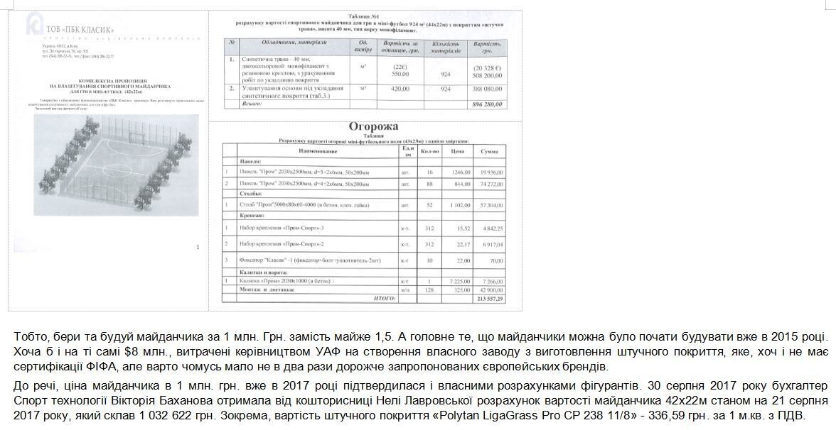 У часи попереднього президента Павелко почувався безкарним. Пане Зеленський, весна минула. Може, настав час зробити це до кінця літа?