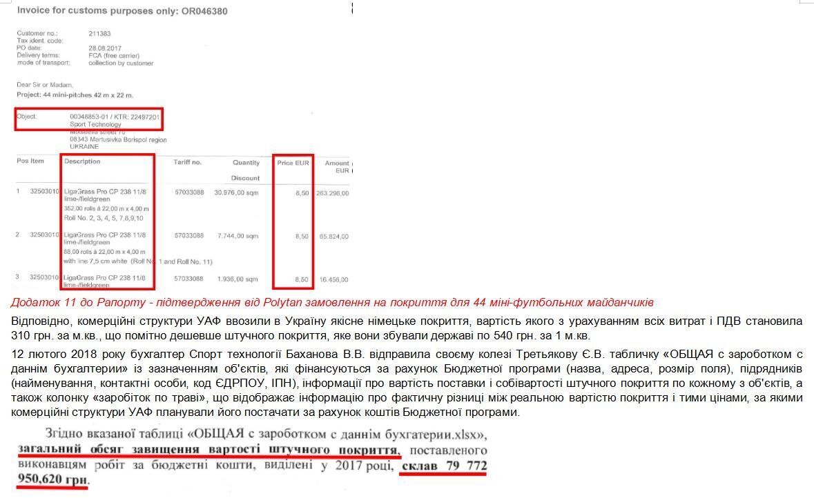 У часи попереднього президента Павелко почувався безкарним. Пане Зеленський, весна минула. Може, настав час зробити це до кінця літа?