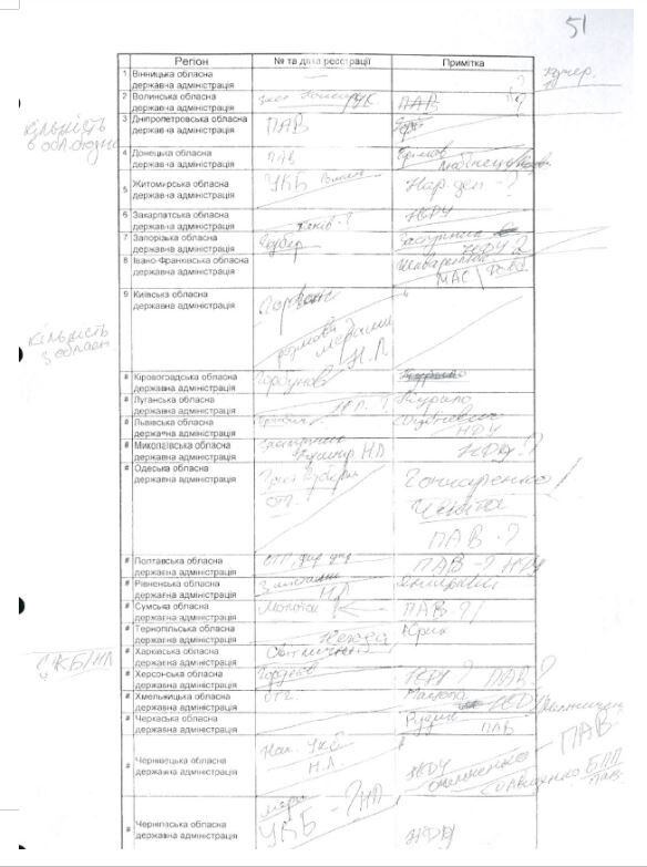 У часи попереднього президента Павелко почувався безкарним. Пане Зеленський, весна минула. Може, настав час зробити це до кінця літа?
