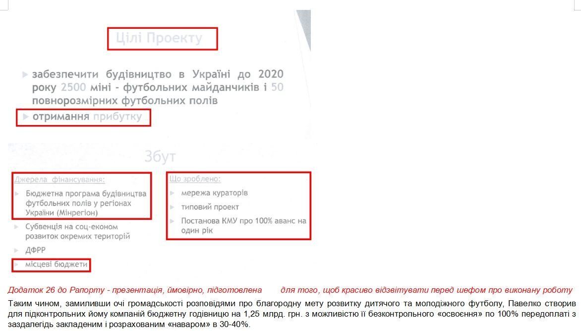 Скріншоти: Kostyantyn Andriyuk / Facebook