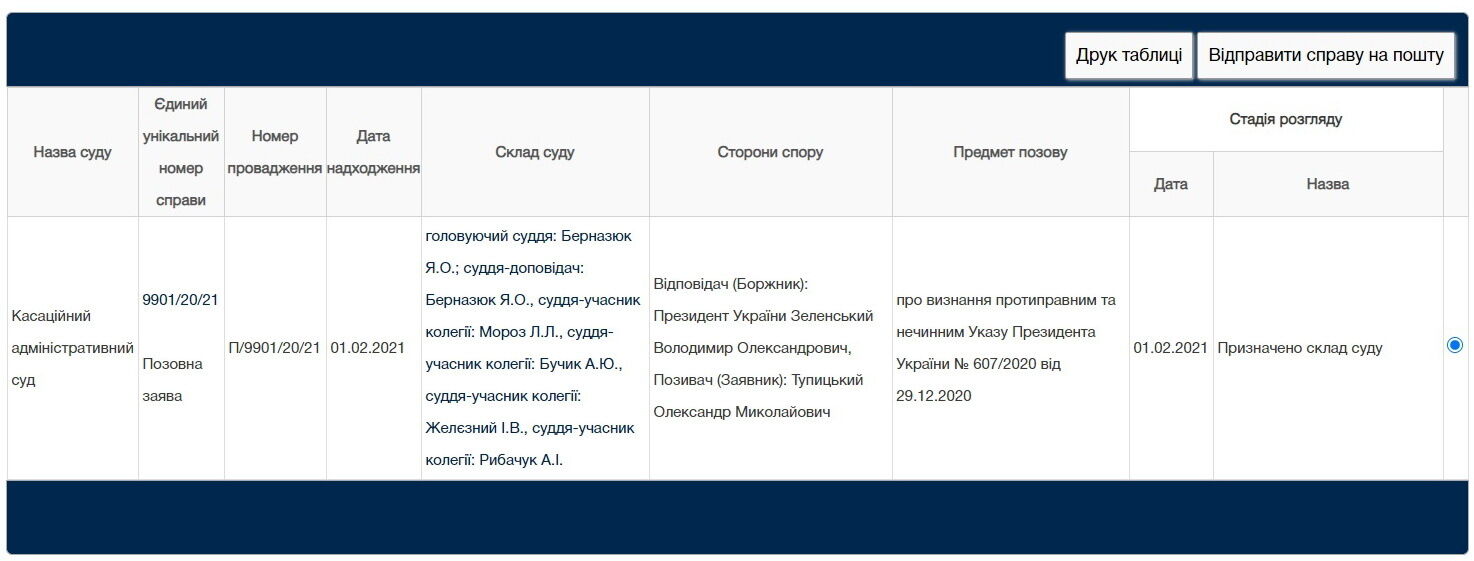 Скріншот: court.gov.ua
