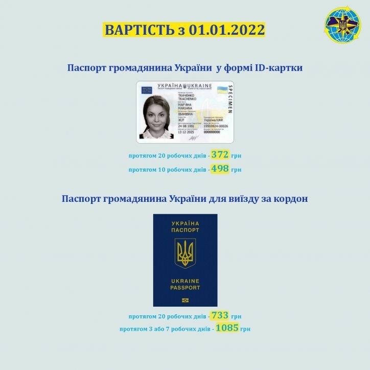 Инфографика: dmsu.gov.ua