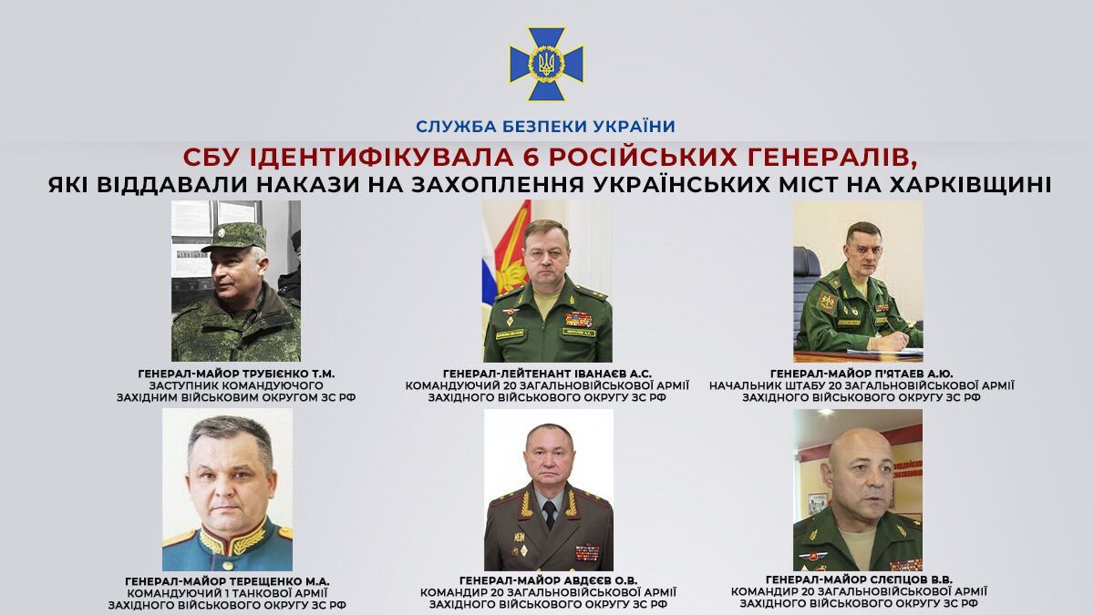 Инфографика: ssu.gov.ua