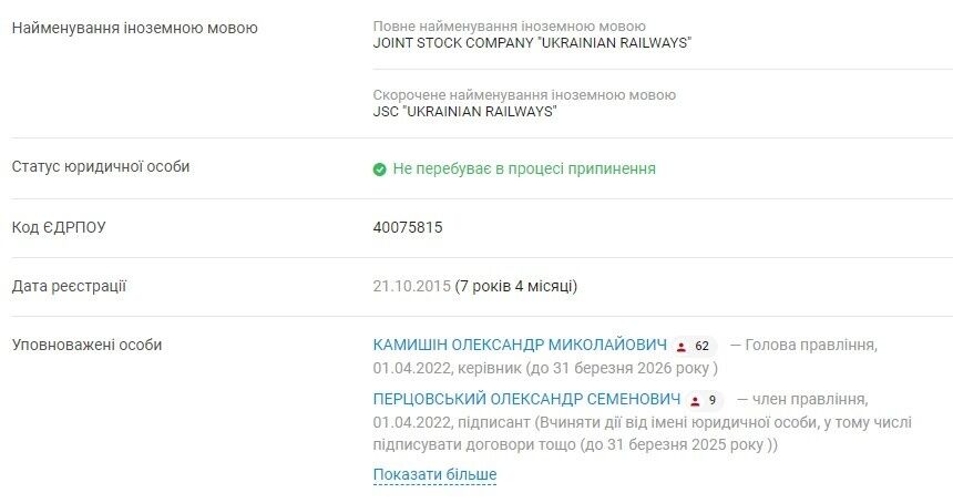 Скріншот: youcontrol.com.ua