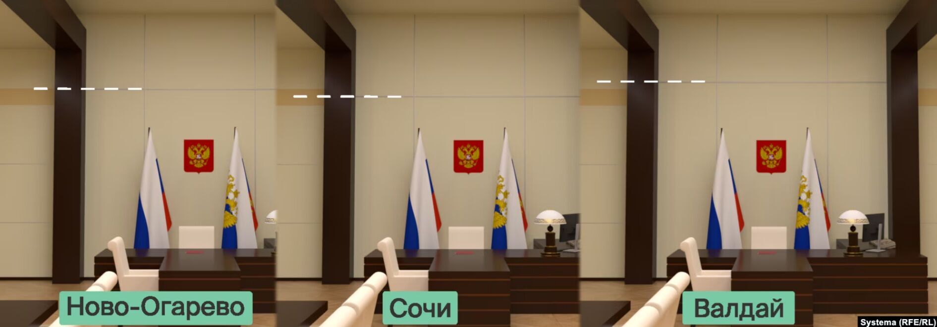 ЗМІ з'ясували, що Путін має три однакові кабінети в різних частинах РФ, їх видають деталі. Фото