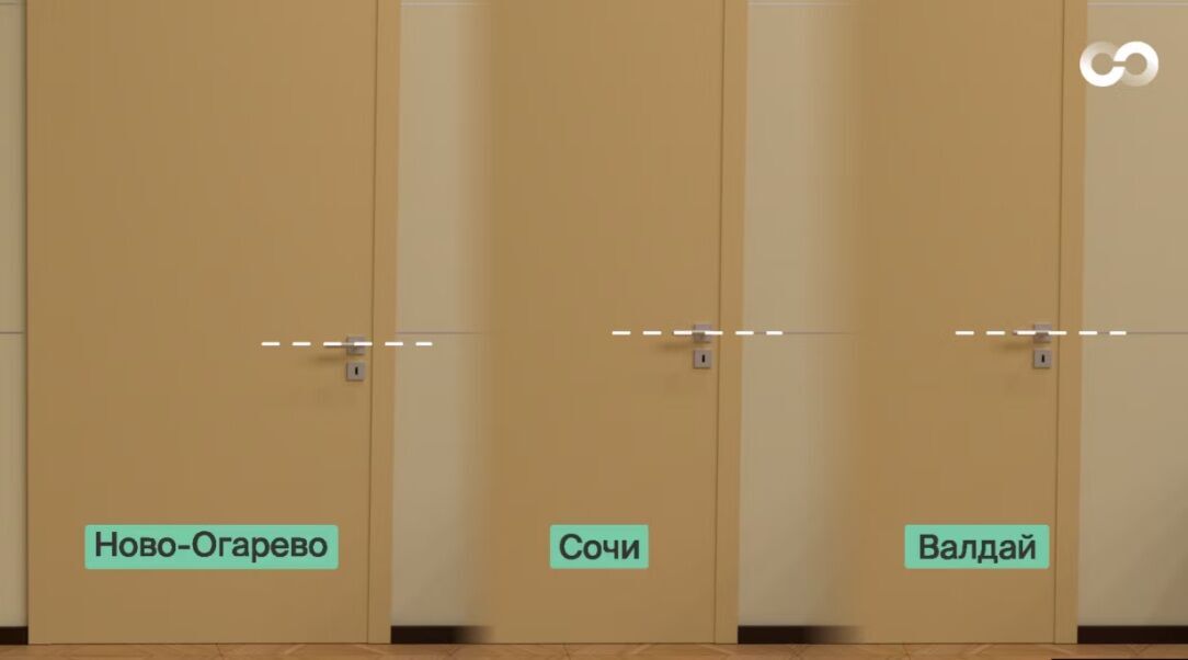 ЗМІ з'ясували, що Путін має три однакові кабінети в різних частинах РФ, їх видають деталі. Фото