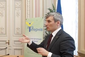 Руслан Кошулинский