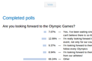 Голосование не польстило властям