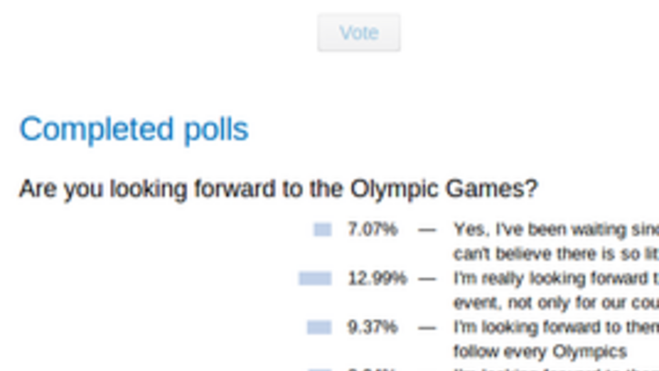 Голосование не польстило властям