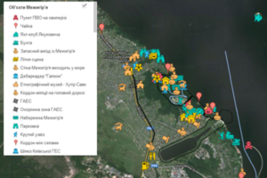Путеводитель по "Межигорью"