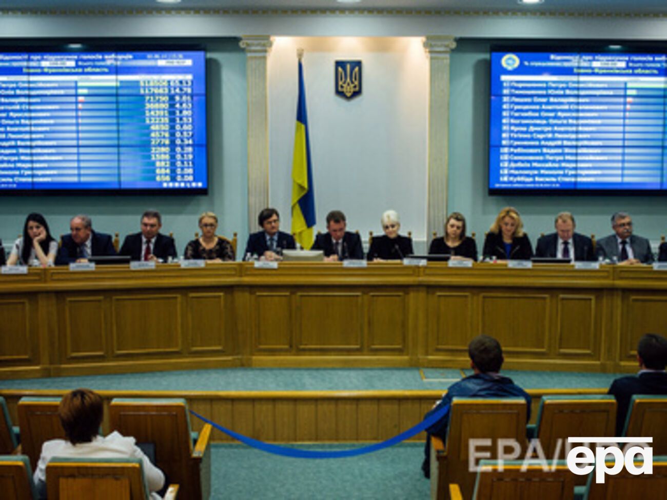 ЦИК утвердил дизайн бюллетеней для голосования по "мажоритарке"