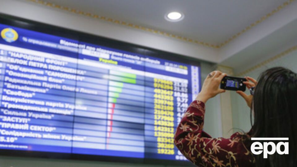 ЦИК обработал 78,95% электронных протоколов