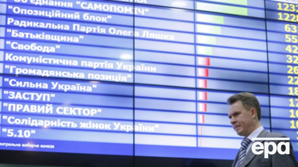 ЦИК подсчитала 90% электронных протоколов