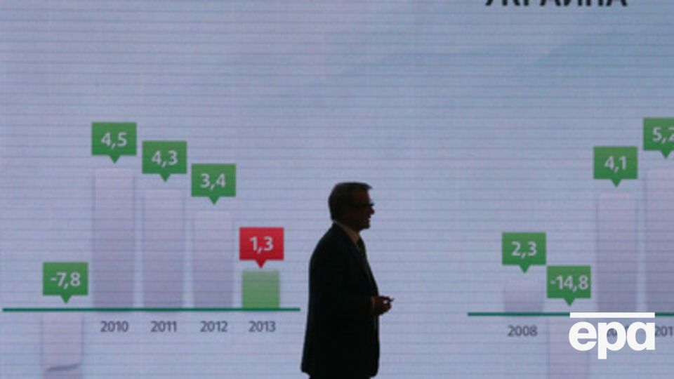 Дочки российских банков в Украине терпят убытки