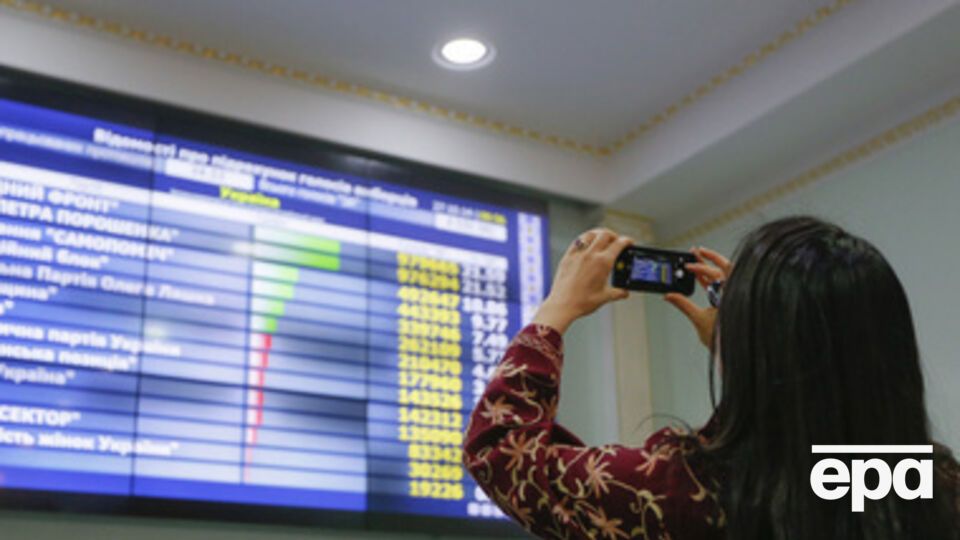 Сумская область стала третьей, в которой ЦИК завершил подсчет электронных протоколов