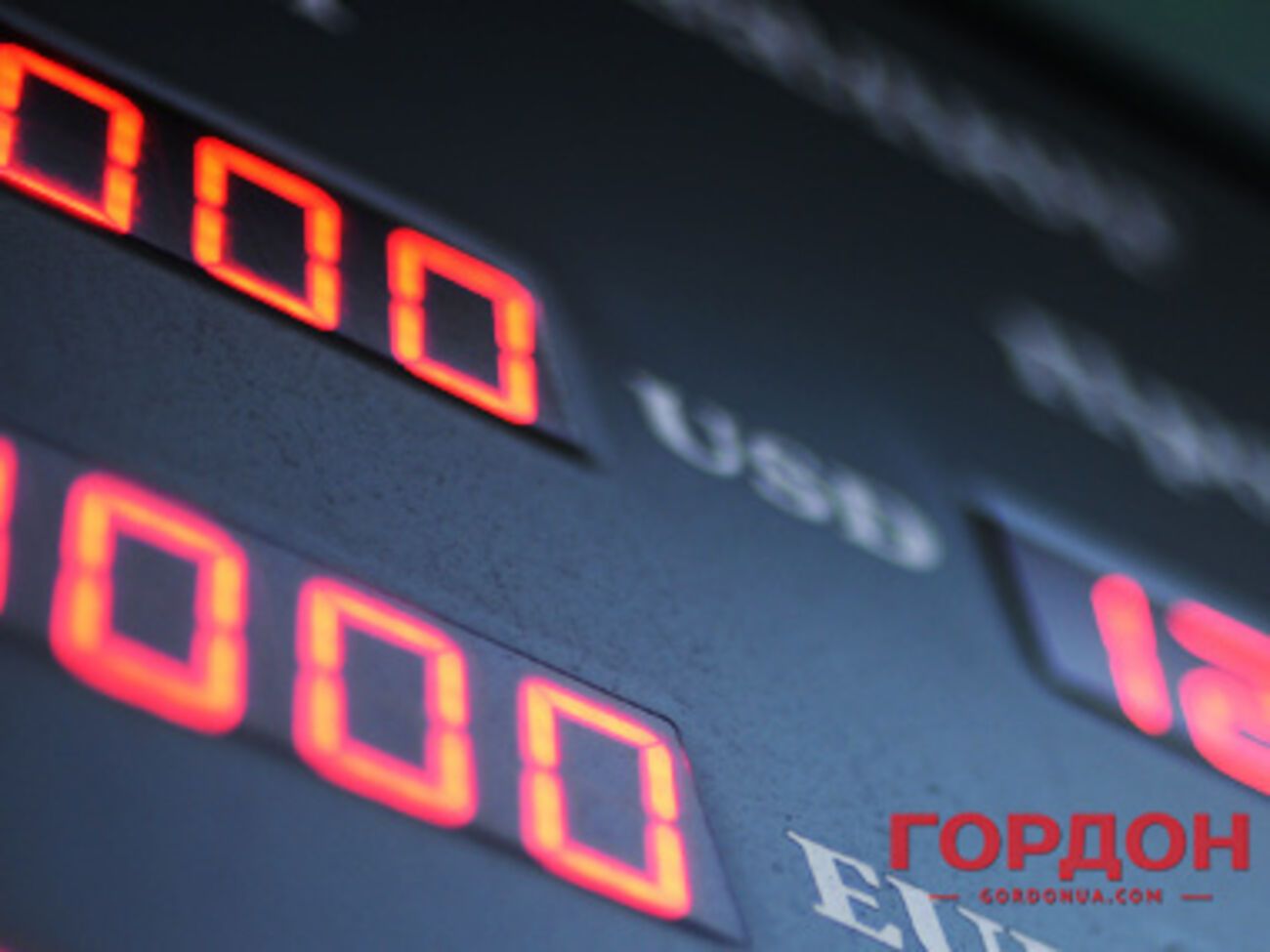 Курс валют на 2 октября&nbsp;