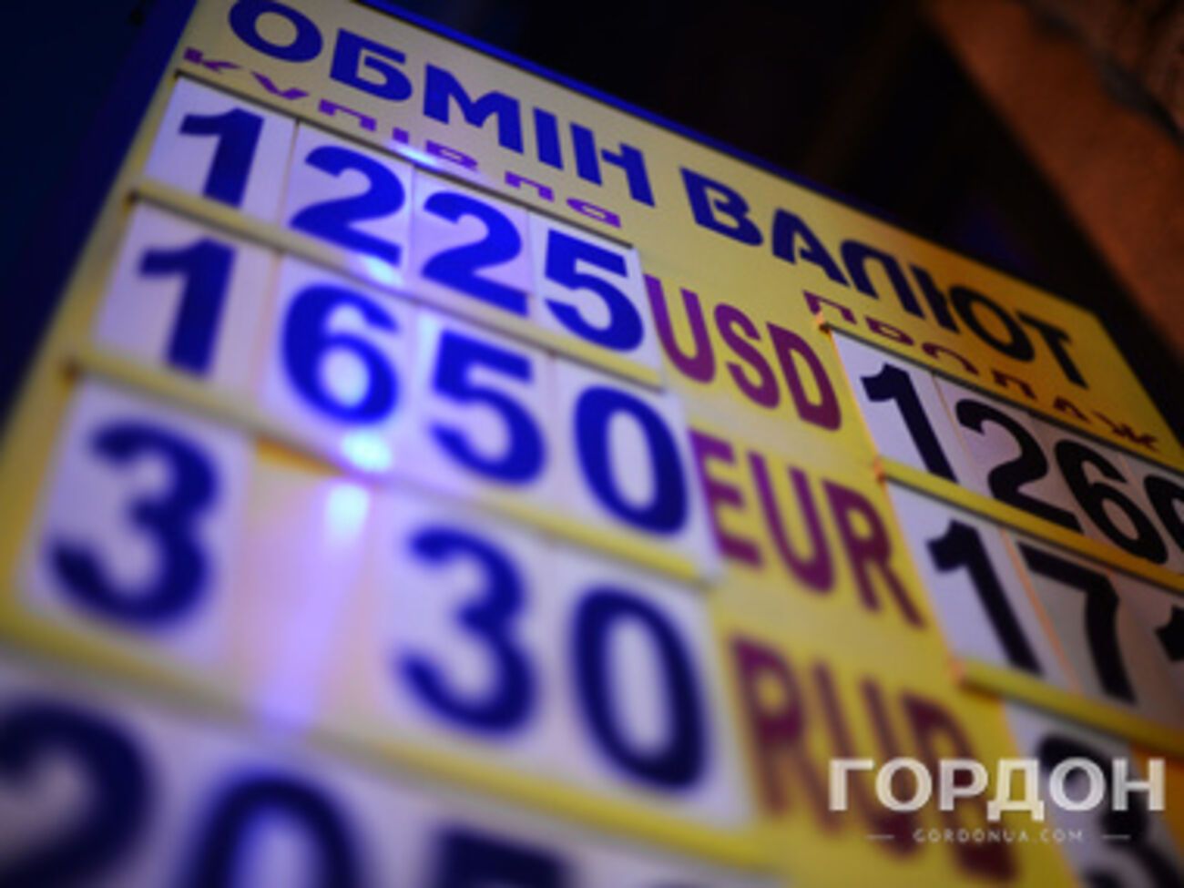 Курс валют на 4 октября