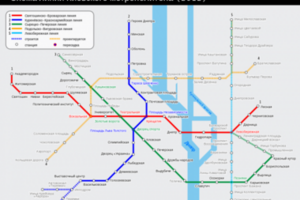 Схема киевского метро