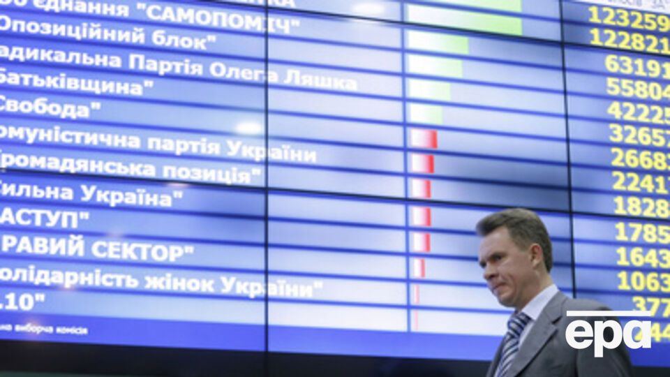 ЦИК продолжает подсчет голосов