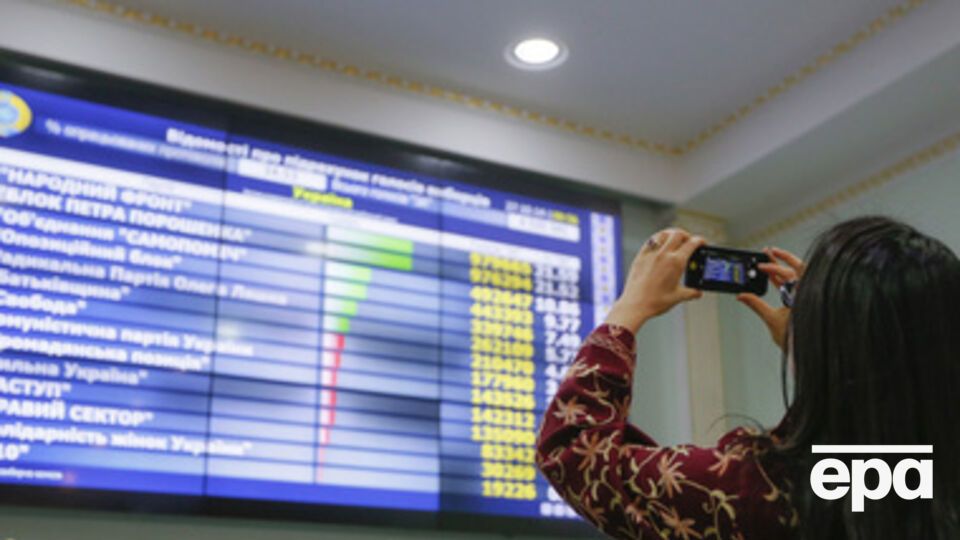 ЦИК осталось объявить результаты выборов в 11 одномандатных округах