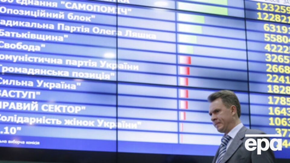 ЦИК объявила итоги внеочередных парламентских выборов в многомандатном округе