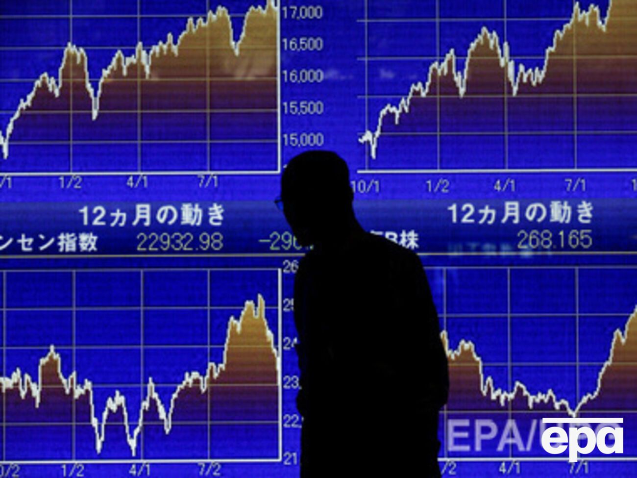 Нефть Brent продолжает дешеветь