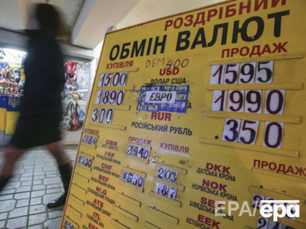 Курс валют на 13 ноября