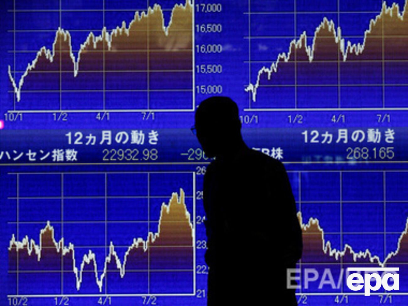 Нефть продолжает дешеветь