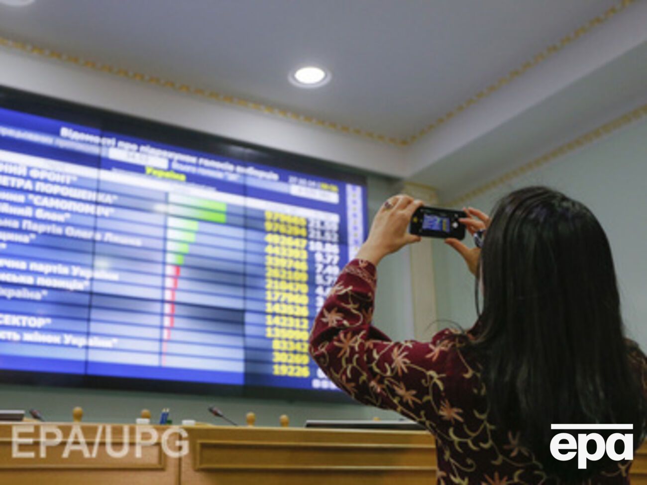 Большинство СМИ соблюдали правила во время предвыборной кампании, заявили в ENEMO