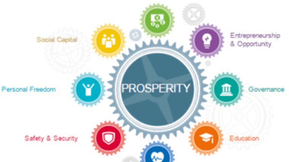 Уровень "процветания" Украины за год вырос