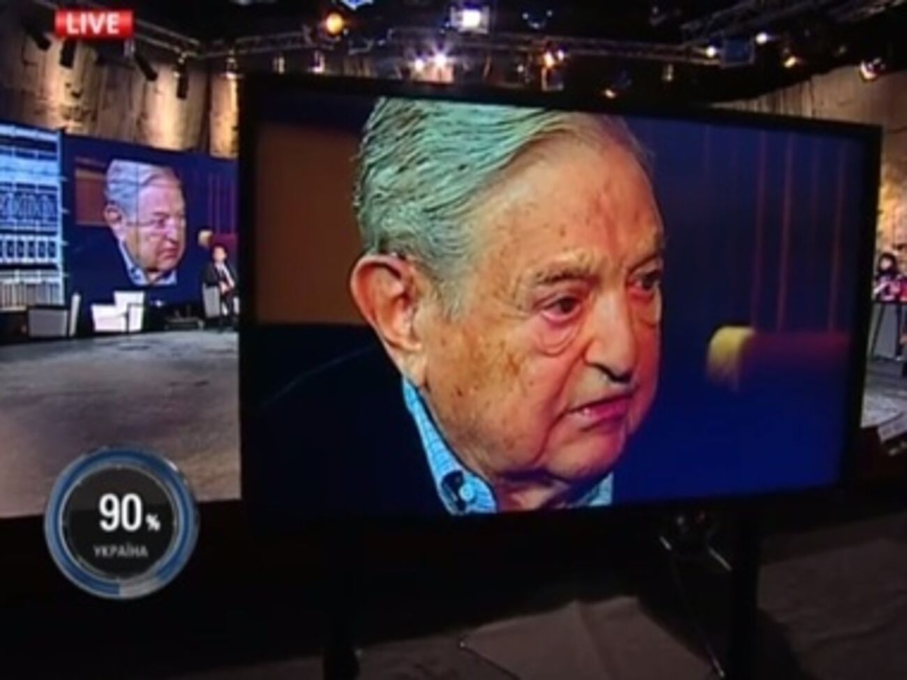 Джордж Сорос: Война без объявления &ndash; это характерная черта путинской России