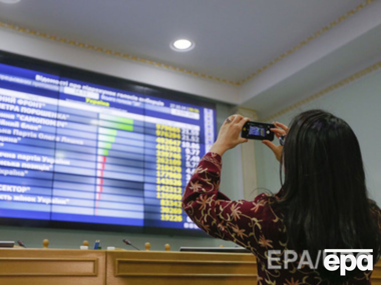 Центризбирком досчитал голоса в последнем одномандатном округе