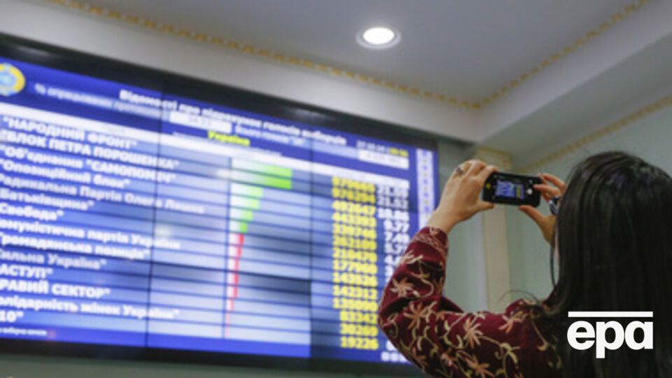 Депутатами стали уже 160 мажоритарщиков