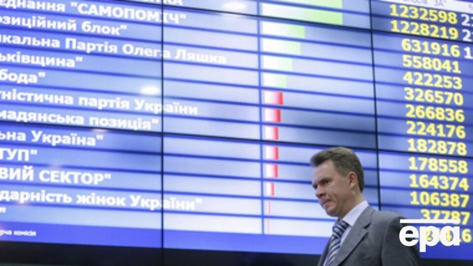 ЦИК приняла протоколы от всех 198 окружкомов