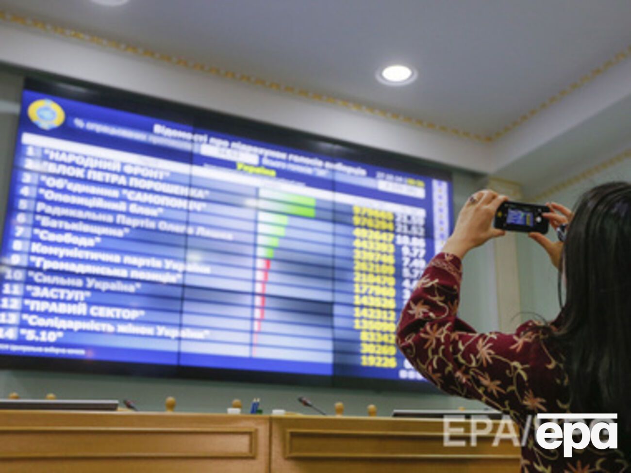 ЦИК объявила избранными еще восьмерых мажоритарщиков