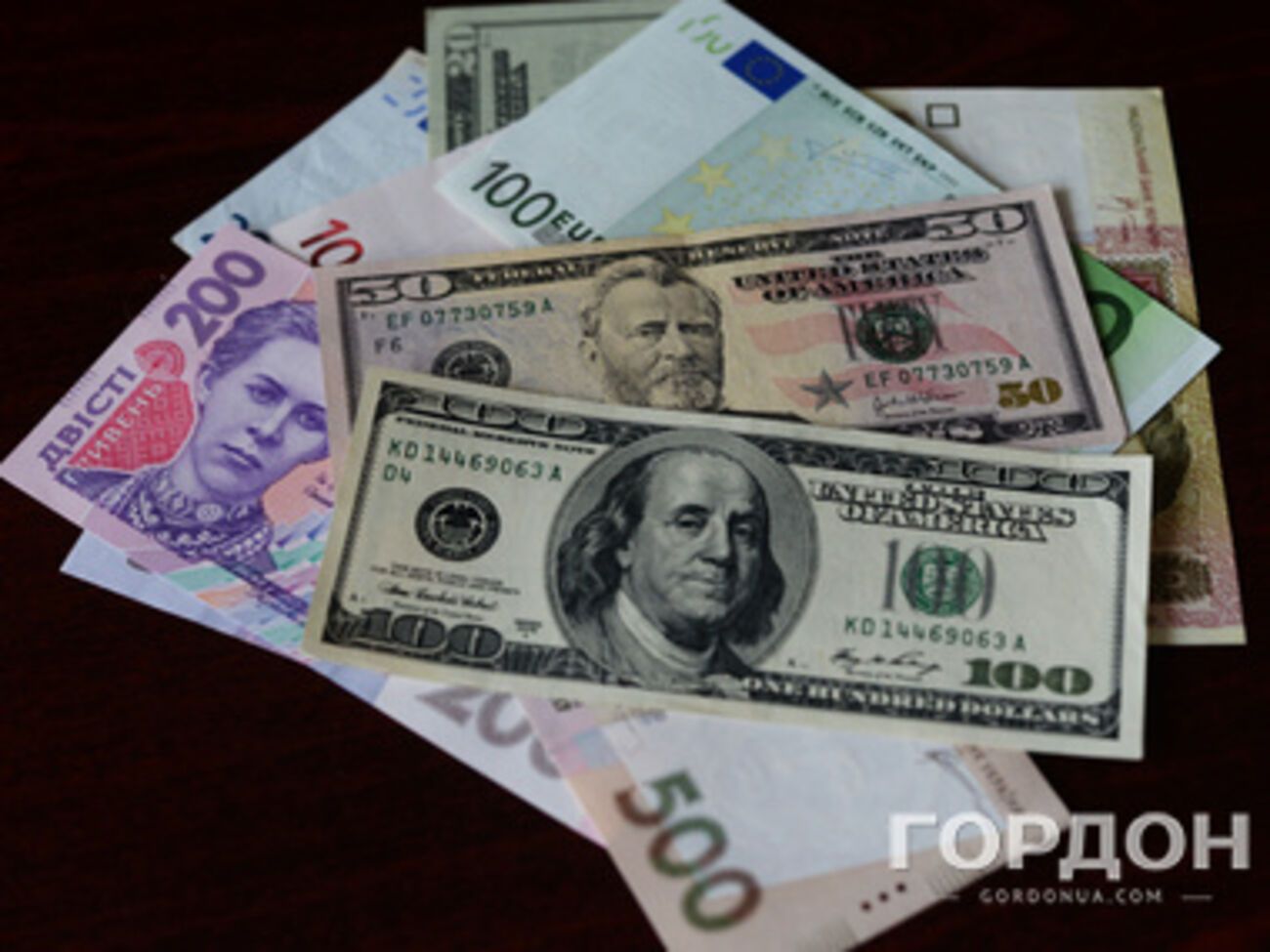 Курс валют на 10 декабря