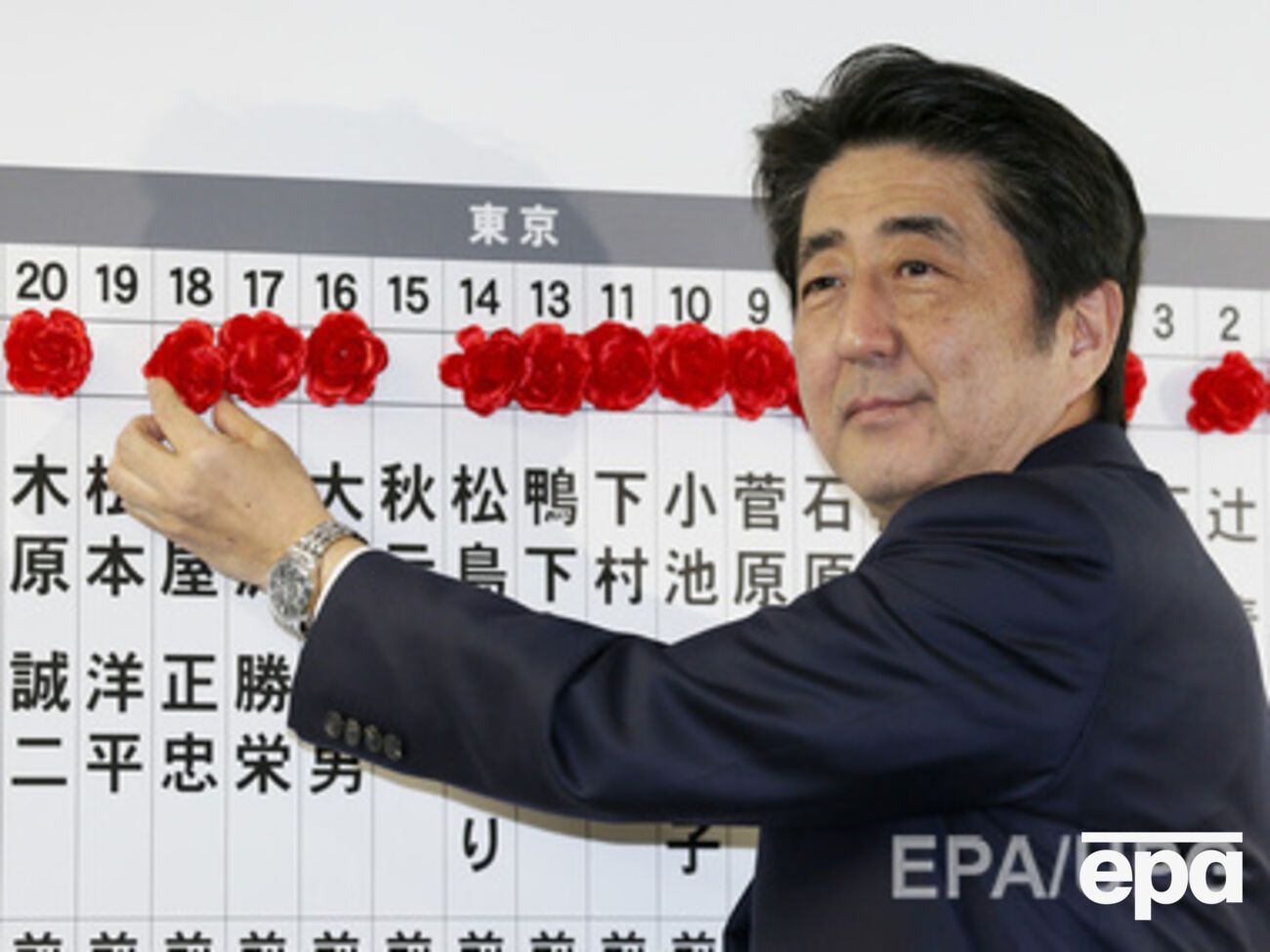 Премьер-министр Японии Синдзо Абэ возглавляет Либерально-Демократическую партию Японии