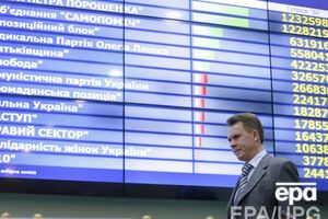 Охендовский закрыл заседание Центризбиркома
