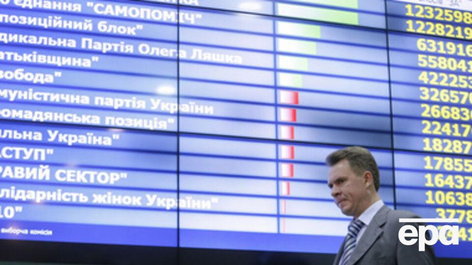 Охендовский закрыл заседание Центризбиркома