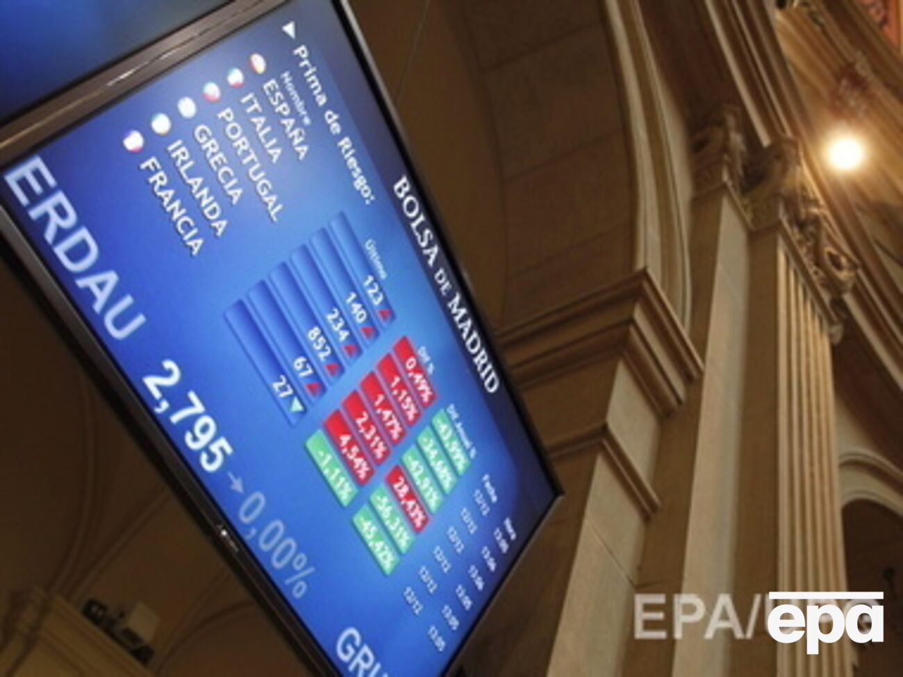 17-летний парень заработал на фондовом рынке