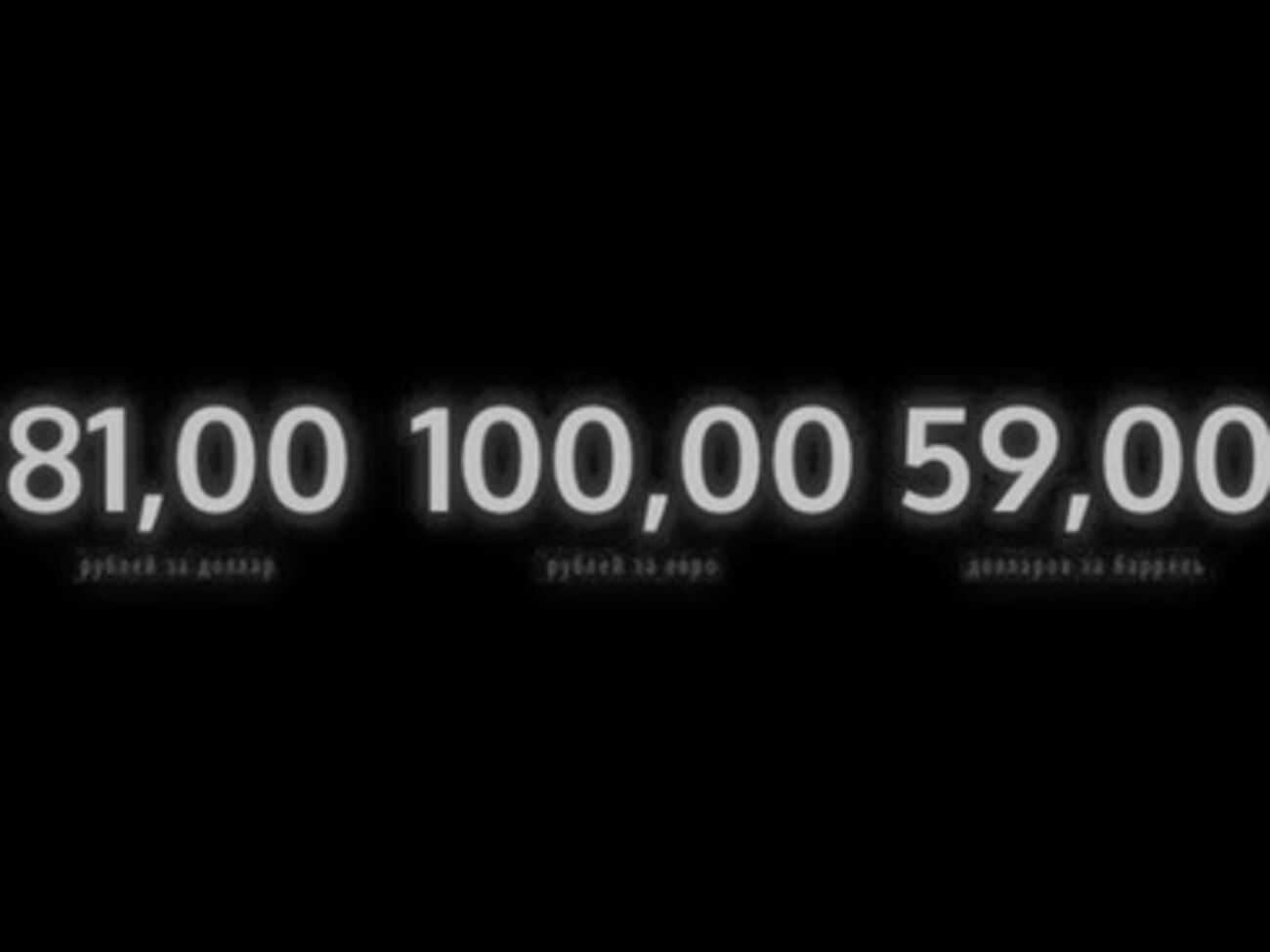 Неутешительная экономическая картина дня для россиян