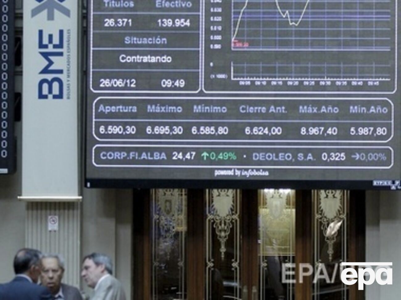 Рейтинг российской компании "Газпром" в иностранной валюте понизили до "Ваа2" с негативным прогнозом