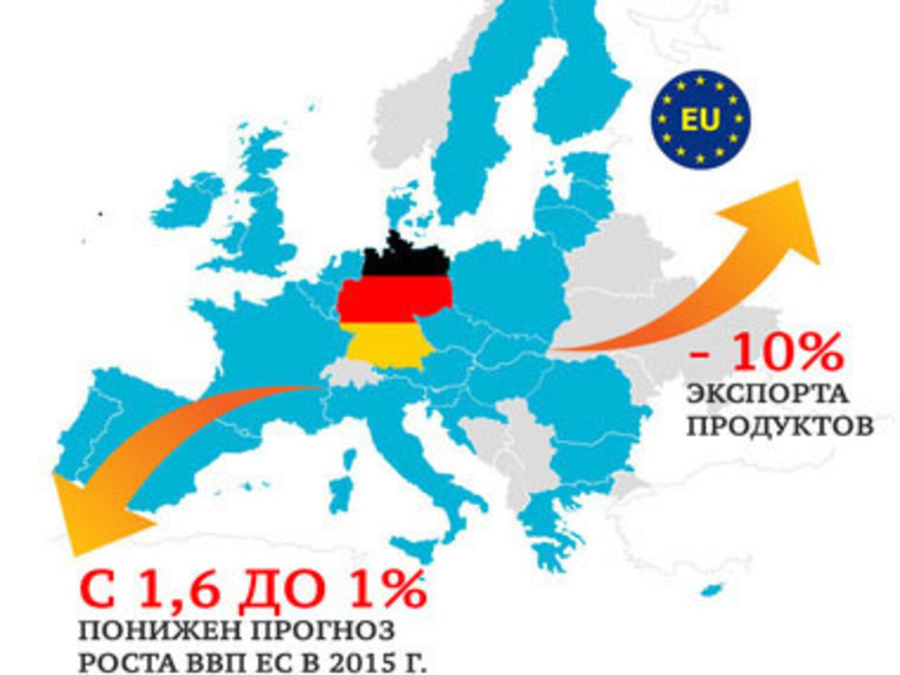 Кого потянет на дно кризис в России. ИНФОГРАФИКА