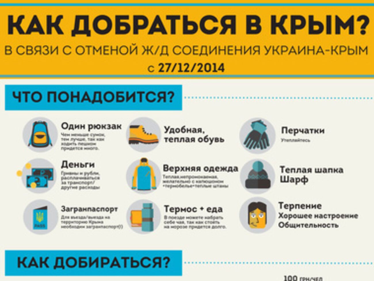 Как добраться в Крым. ИНФОГРАФИКА
