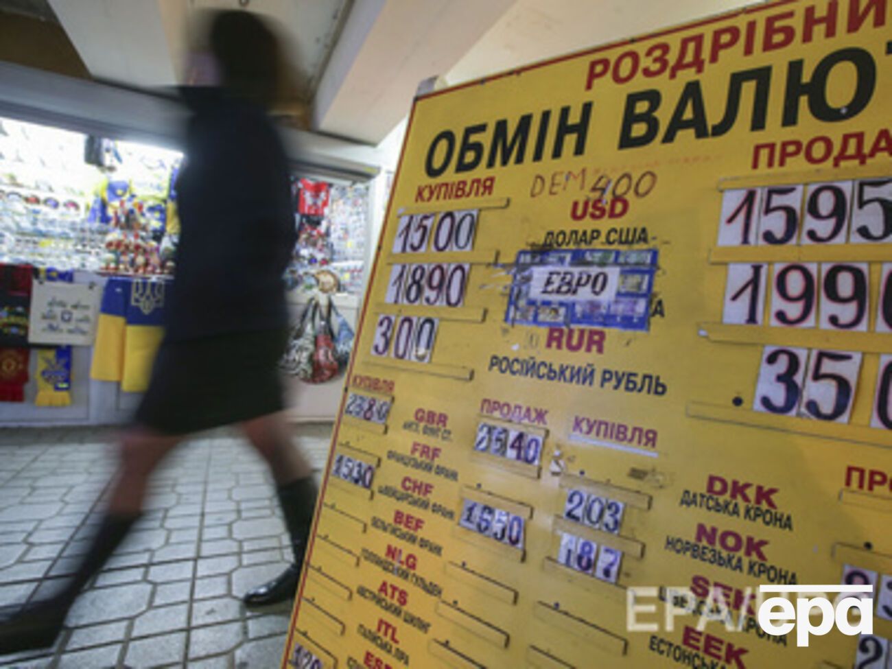 Курс валют на 8 декабря